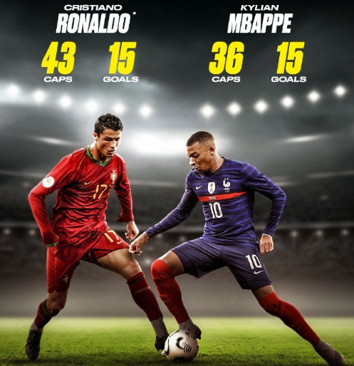 的进攻回合 的进攻回合