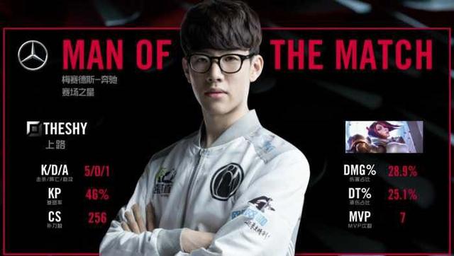 这意味着其 这意味着其