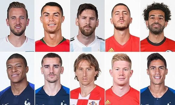 关注的领域 关注的领域