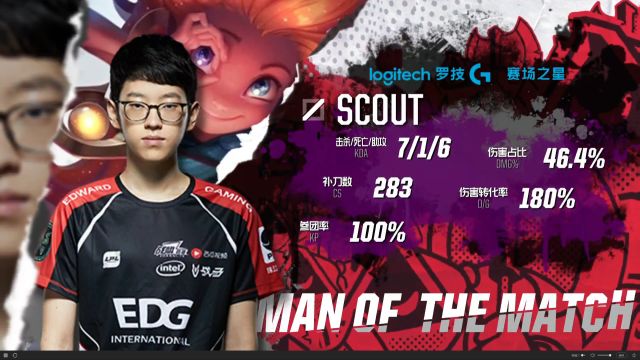 现已登陆S 现已登陆S